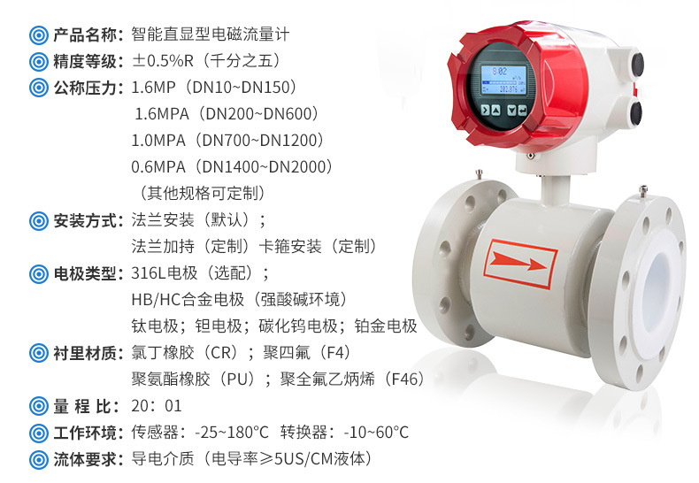 關(guān)于電磁流量計的特性分析